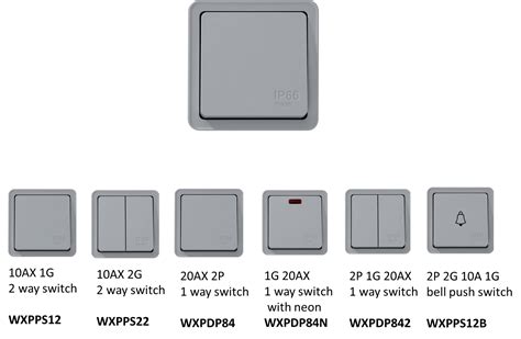 IP66 Switches & Sockets Welcome to Hager Malaysia