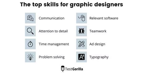 How To Become a Graphic Designer [2024 Career Guide]