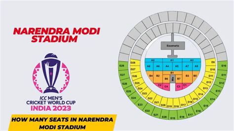 Narendra Modi Stadium Capacity, Narendra Modi Stadium Seating plan for ...