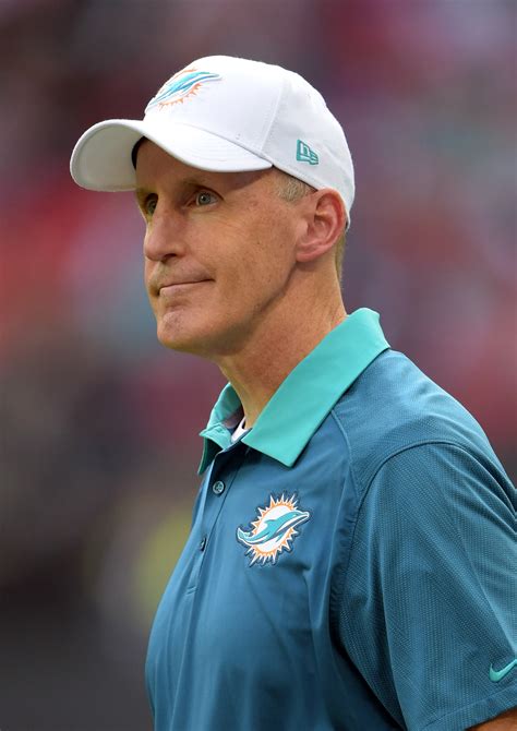 Joe Philbin - Pro Football Rumors