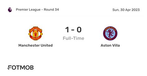 Manchester United vs Aston Villa - live score, predicted lineups and ...