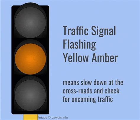 Flashing Yellow Traffic Light