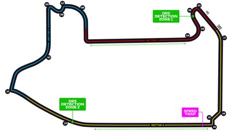 Official Las Vegas F1 Circuit map - 2 DRS zones : r/formula1