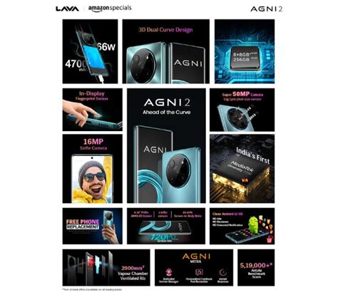 Lava Agni 2 5G with Dimensity 7050 Chipset Launched in India | Beebom