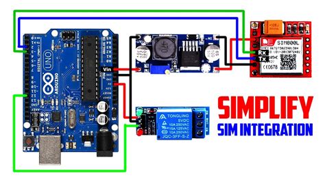 GSM Module Arduino - Sim800L Library Programming - YouTube