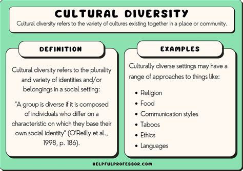 19 Cultural Diversity Examples (2024)