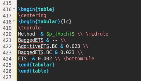 Latex Table Generator