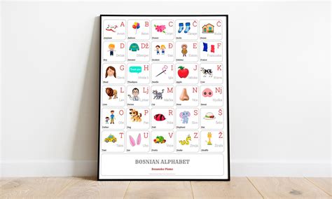 BOSNIAN Alphabet POSTER Print With Words and English - Etsy