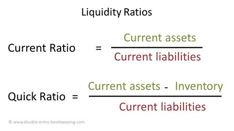 What is a Liquidity Ratio? | Double Entry Bookkeeping