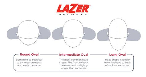 Motorcycle Helmet Size Chart, Measurements & Fit Guide