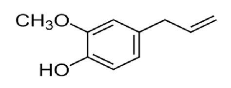 The molecule structure of eugenol | Download Scientific Diagram