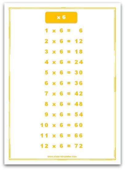 6 times table chart printable - jesjoomla