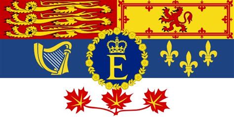 Royal Flags | The Monarchist League of Canada