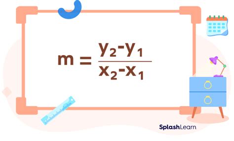 What is y = mx + b? Meaning, Find Slope-Intercept Form, Examples