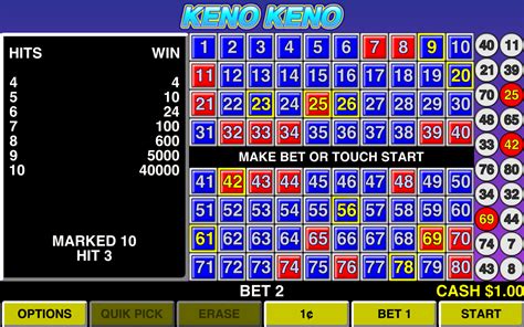 Want to Win at Keno? Here are the Top Effective Tips