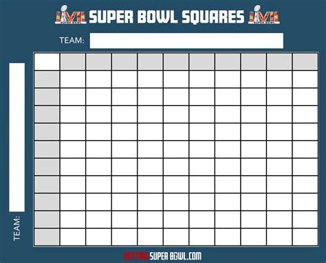 How To Bet On Super Bowl Squares | SB 58 Squares