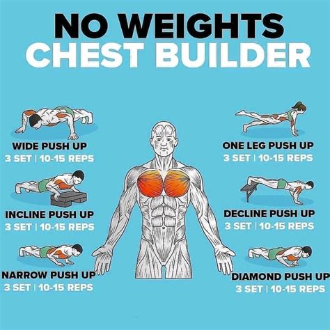 Workouts For Chest Without Weights