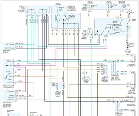 2007 Chevy Malibu Electrical Wiring Diagrams