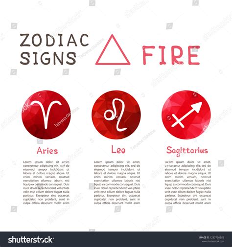 Zodiac Signs According Fire Element Aries Stock Vector (Royalty Free) 1233798382 | Shutterstock