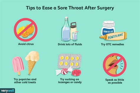 Causes of Sore Throat After Surgery