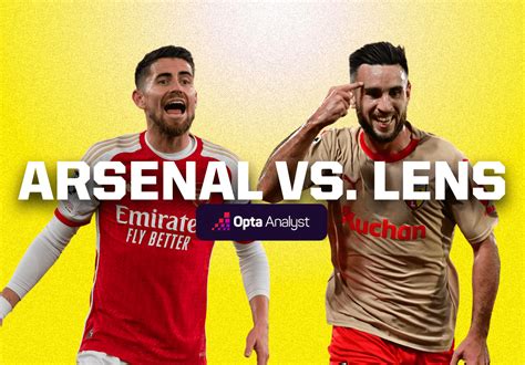 Arsenal vs Lens Prediction | Opta Analyst