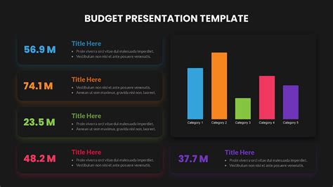 Annual Budget Presentation Template - SlideKit