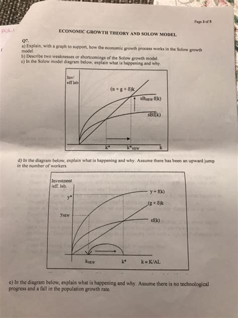 Solved Page 3 of 5 Pol ECONOMIC GROWTH THEORY AND SOLOW | Chegg.com