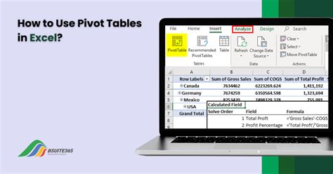 How to Use Pivot Tables in Excel? - BSUITE365