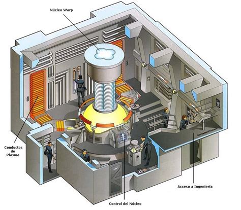 Star Trek Starships Interiors Schematics Blueprints