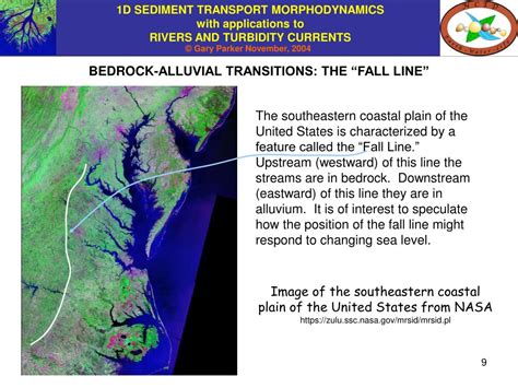 PPT - CHAPTER 16: MORPHODYNAMICS OF BEDROCK-ALLUVIAL TRANSITIONS ...