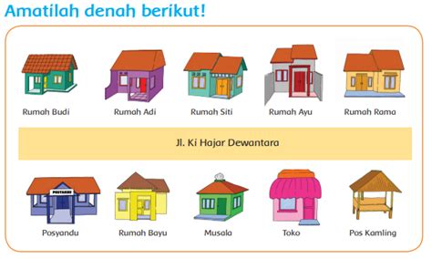 Kripu Blog's: Denah Rumah Ke Sekolah