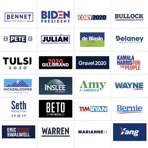 What do you think of the branding for the 2020 presidential campaigns ...