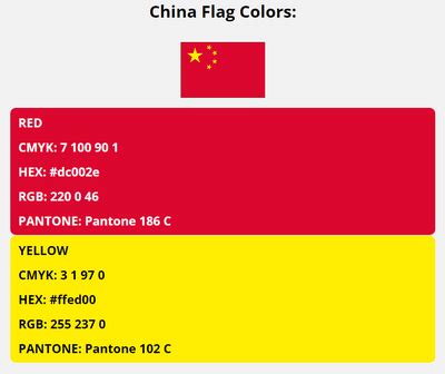 China Flag Colors | HEX, RGB, CMYK, PANTONE COLOR CODES OF SPORTS TEAMS