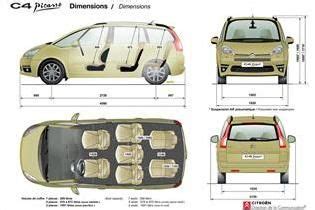 Dimensions Grand C4 Picasso | Voitures et motos, Voiture, Motos