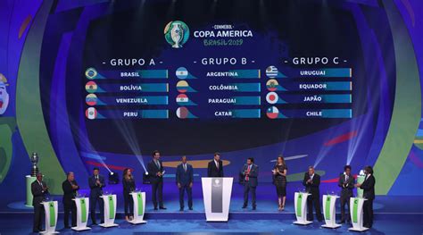 Copa America 2019: Groups balanced in Brazil; Osorio to be tested ...