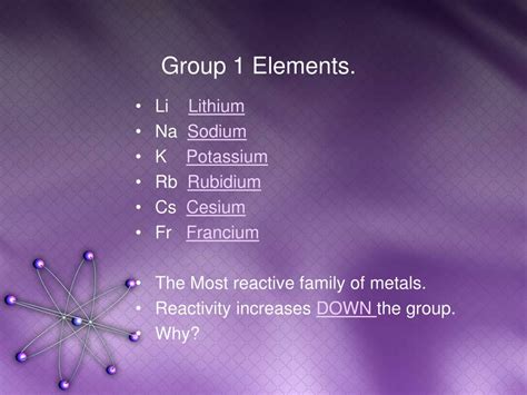 PPT - Chemistry of Group 1 Elements. (The Alkali Metals) PowerPoint ...