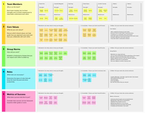 How we run remote workshops using MURAL | Creative Huddle