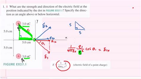 What are the strength and direction of the electric field at the position - YouTube