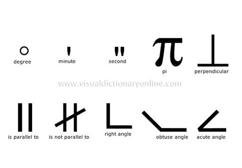 geometry Obtuse Angle, Acute Angle, Learn English, Scientific, Geometry, Science, Symbols, Math, Esl