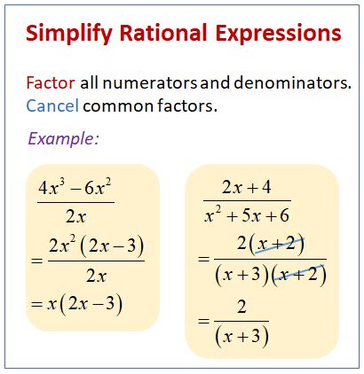 Simplify Rational Expressions Examples Simplifying Expressions Rational Simplify Evaluate ...