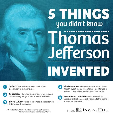 Happy Birthday to Thomas Jefferson This Week! [5 Things You Didn't Know ...