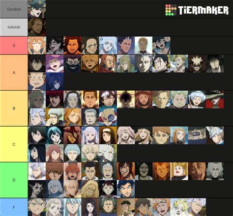 Black Clover Characters List