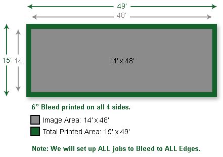 Lamar Graphics Art Specs: Mechanical Specs