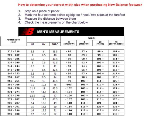 Wiggle | New Balance MR940WB Optimum Control Shoes - D Width aw12 ...