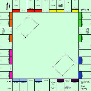 Monopoly Board Layout