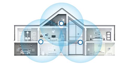 Connected Homes – Home WiFi And Office Wifi Solutions