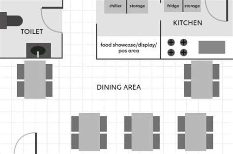 How to Optimize Restaurant Layouts for Small Spaces