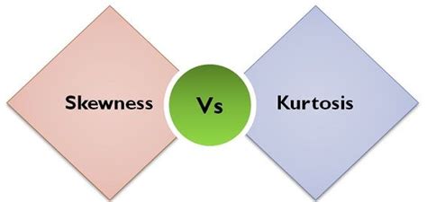 Differences Between Skewness and Kurtosis (with Comparison Chart) - Key Differences