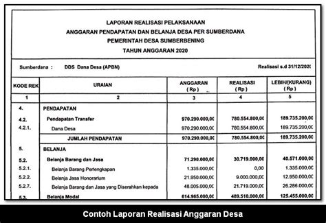 √ 2 Contoh Laporan Realisasi Anggaran Desa: Format Word - ONPOS