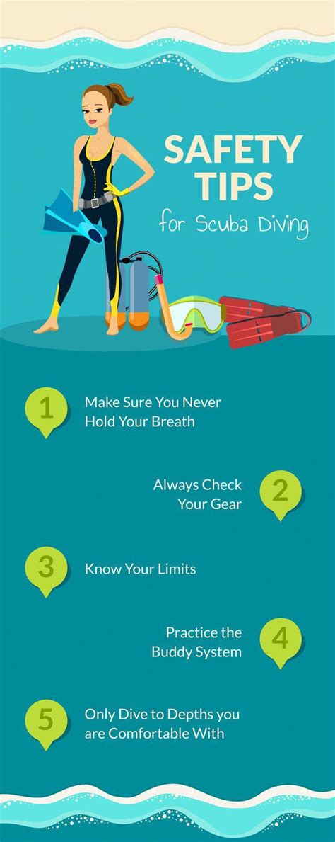 Safety Tips for Scuba Diving #scubadivingtripsnearme | Best scuba diving, Scuba, Scuba diving